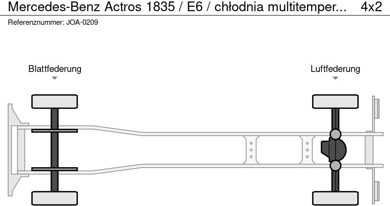 Mercedes-Benz Actros 1835 / E6 / chłodnia multitemperatura 19 Epal / NOWY MODE - مبردة شاحنة: صور 2 Mercedes-Benz Actros 1835 / E6 / chłodnia multitemperatura 19 Epal / NOWY MODE - مبردة شاحنة: صور 2