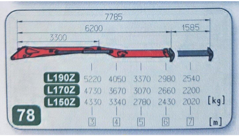 شاحنة ذات الخطاف, شاحنة كرين Renault C430* ABROLLKIPPER *LIV 170Z 78 * 6x4: صور 9 شاحنة ذات الخطاف, شاحنة كرين Renault C430* ABROLLKIPPER *LIV 170Z 78 * 6x4: صور 9