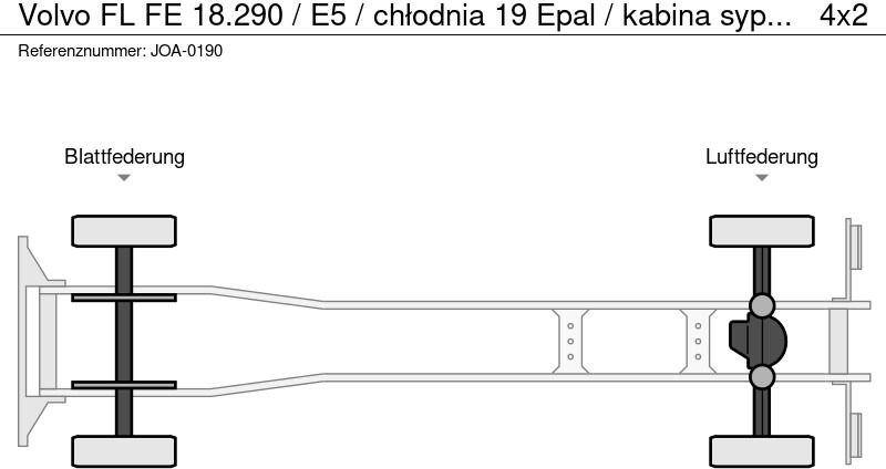 Volvo FL FE 18.290 / E5 / chłodnia 19 Epal / kabina sypialna / świeżo - مبردة شاحنة: صور 3 Volvo FL FE 18.290 / E5 / chłodnia 19 Epal / kabina sypialna / świeżo - مبردة شاحنة: صور 3