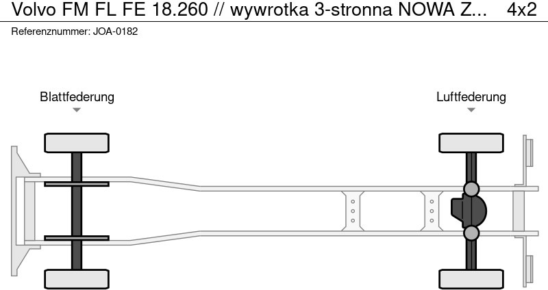 Volvo FM FL FE 18.260 // wywrotka 3-stronna NOWA ZABUDOWA !!// kipper - قلابات: صور 2 Volvo FM FL FE 18.260 // wywrotka 3-stronna NOWA ZABUDOWA !!// kipper - قلابات: صور 2