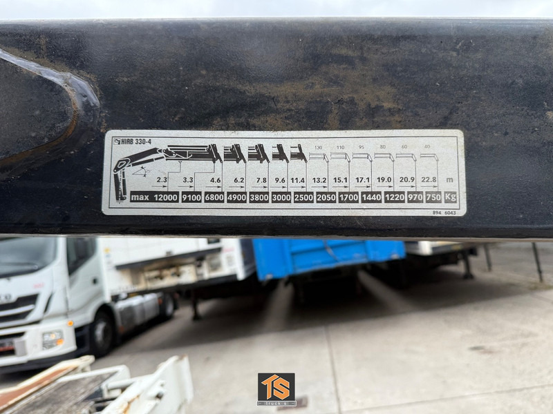نصف مقطورة مسطحة Floor - Steen -  RADIO KRANE/CRANE HIAB 33 T M - BELGIUM TOP: صور 9