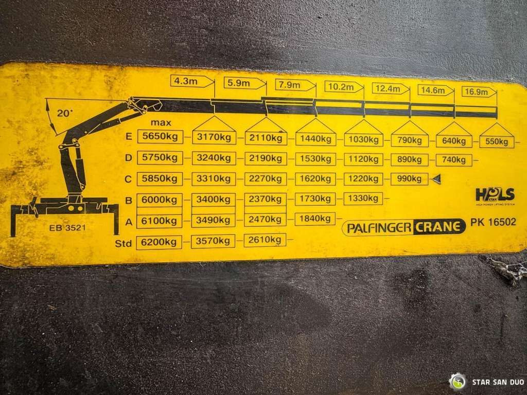 تأجير MAN  TGS 18.480  PALFINGER PK 16502 HDS Crane,Kipper  MAN  TGS 18.480  PALFINGER PK 16502 HDS Crane,Kipper: صور 27