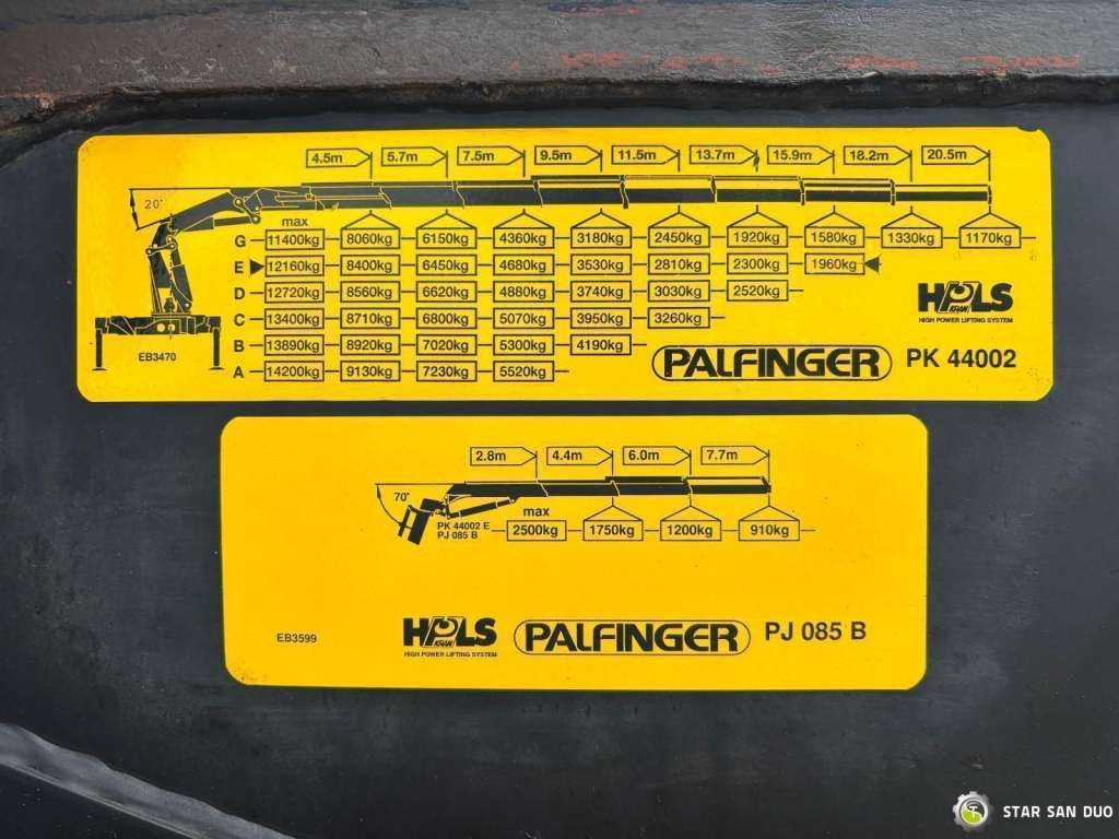 شاحنة كرين Scania  R143 HL 6x2 PALFINGER PK44002 Crane Kran: صور 19