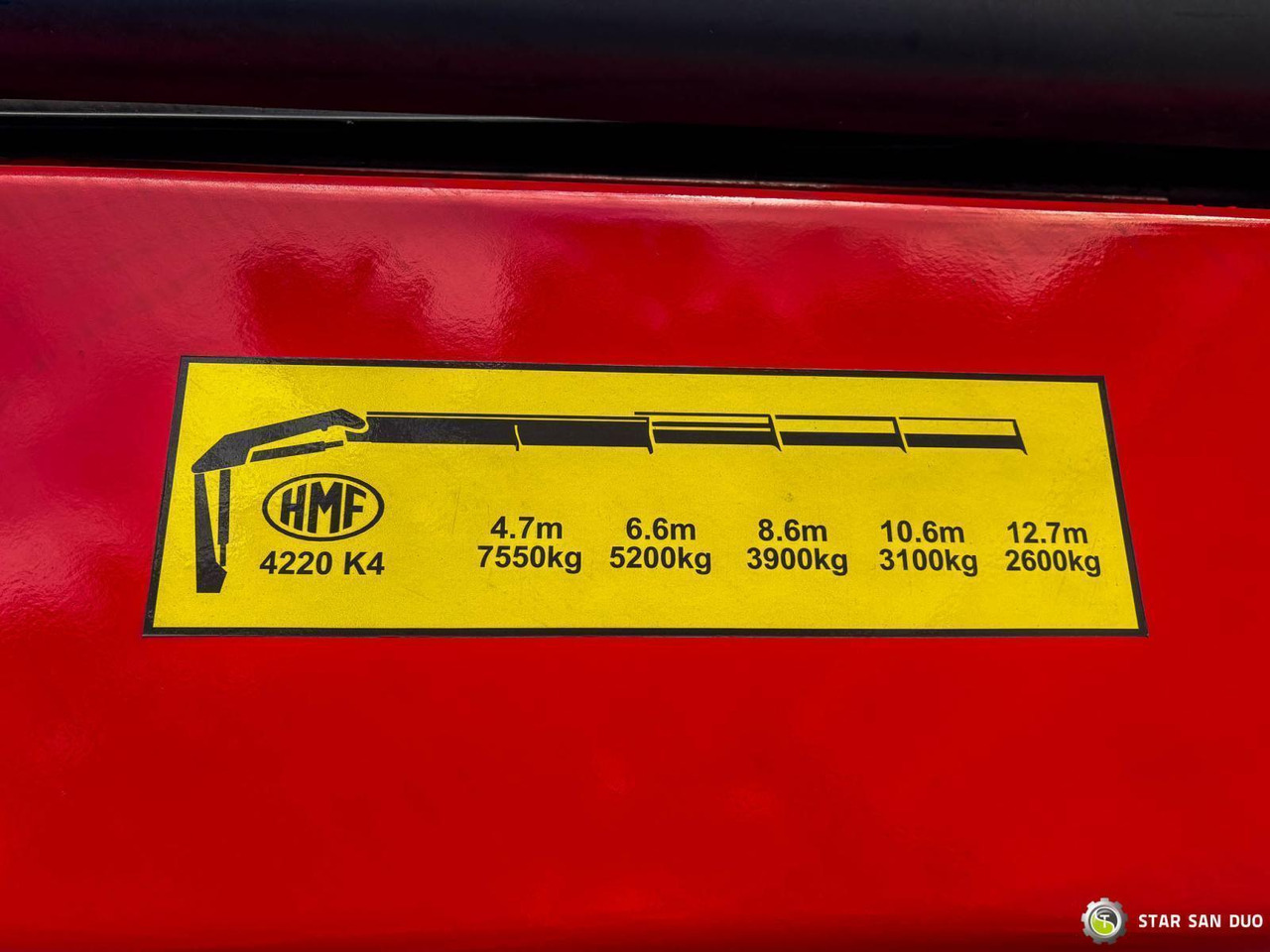 شاحنة كرين : صور 21