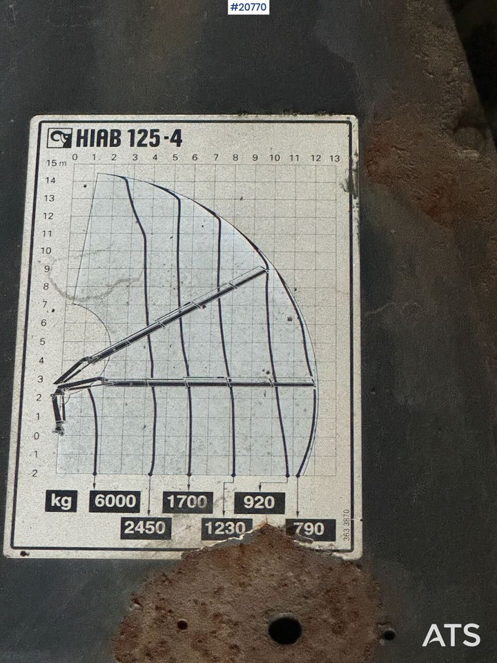 Hiab 125-4 - ونش كرين: صور 4 Hiab 125-4 - ونش كرين: صور 4