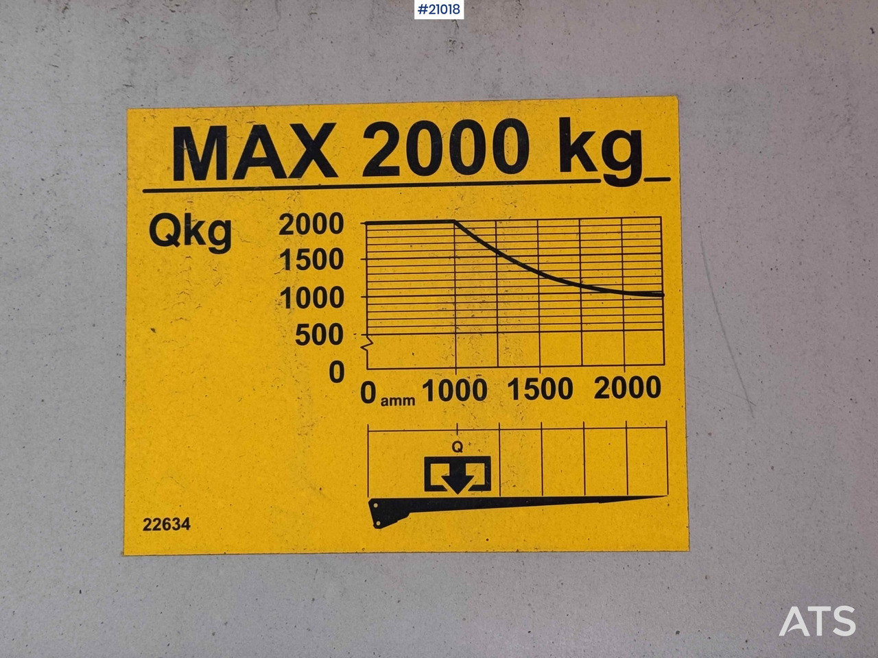 بصندوق مغلق شاحنة Volvo FM 370: صور 27 بصندوق مغلق شاحنة Volvo FM 370: صور 27