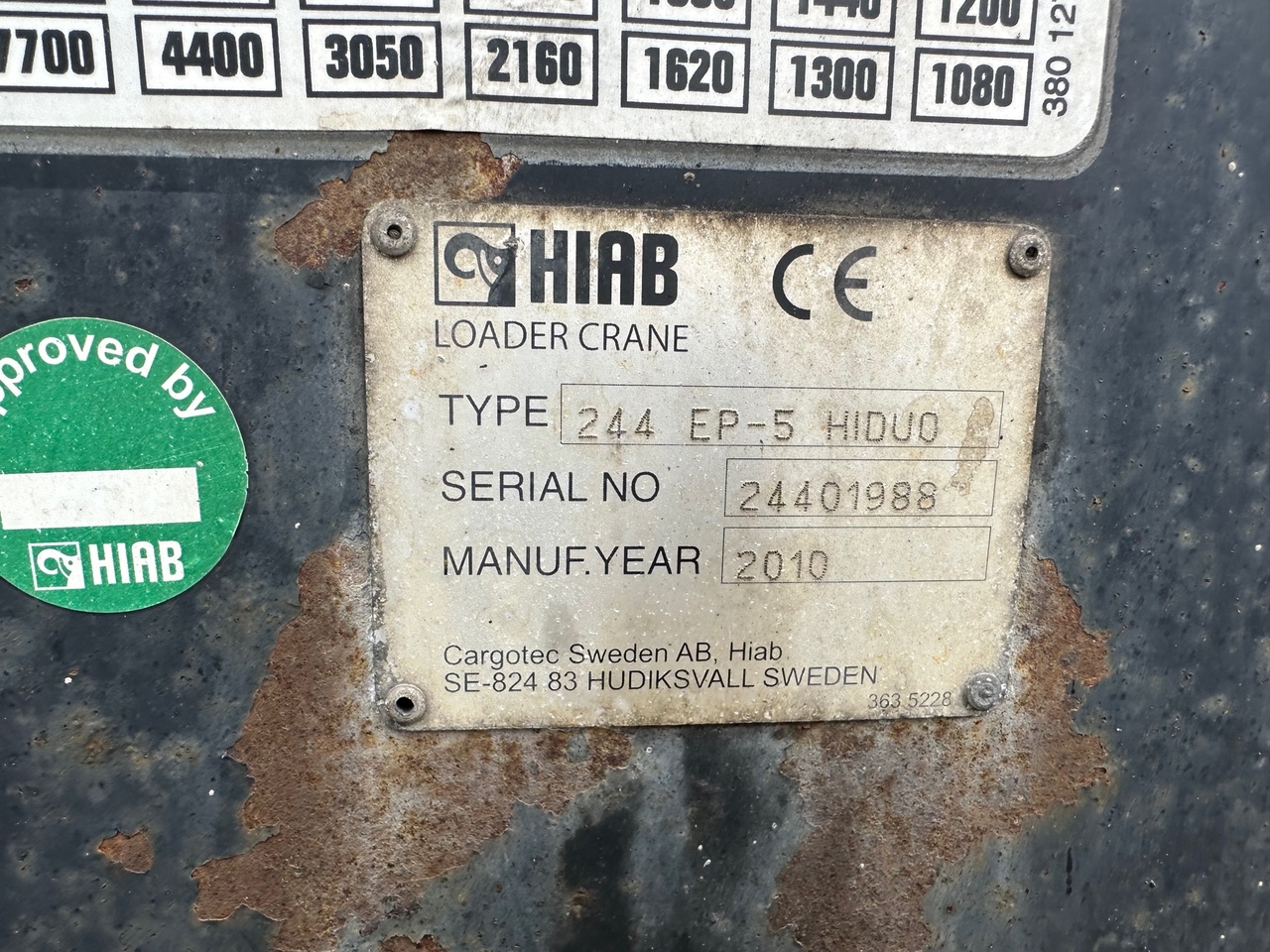 HIAB XS 244 EP-5 HIDUO - ونش كرين - شاحنة: صور 4 HIAB XS 244 EP-5 HIDUO - ونش كرين - شاحنة: صور 4