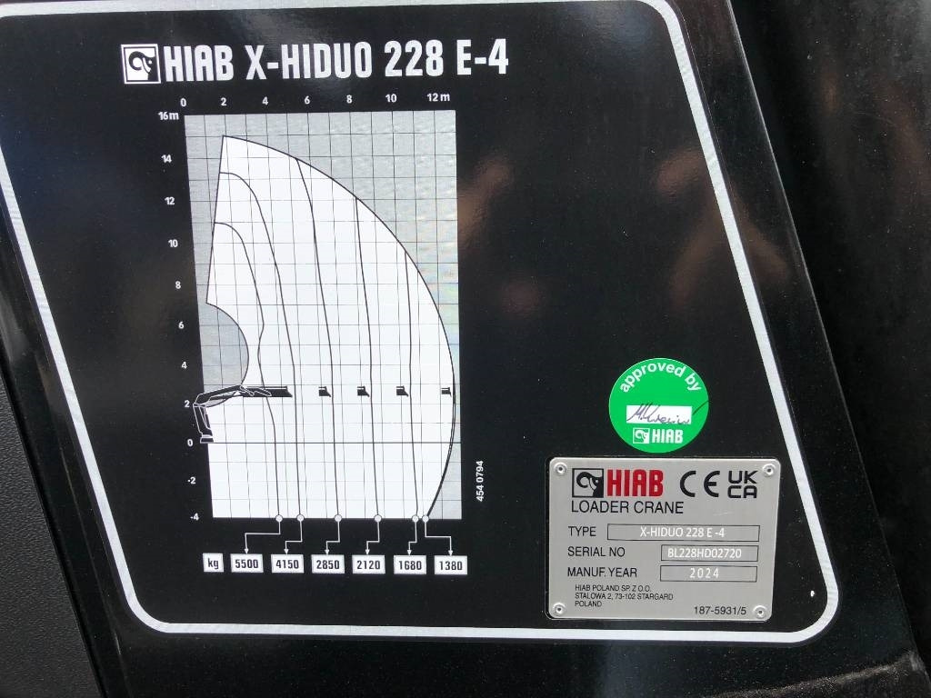 Hiab X-HiDuo 228 E-4 - ونش كرين - شاحنة: صور 2 Hiab X-HiDuo 228 E-4 - ونش كرين - شاحنة: صور 2