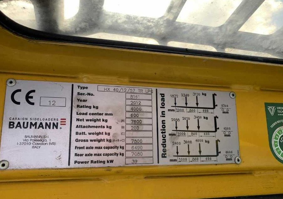 Baumann HX40/12/57TR - محمل الجانب: صور 4 Baumann HX40/12/57TR - محمل الجانب: صور 4