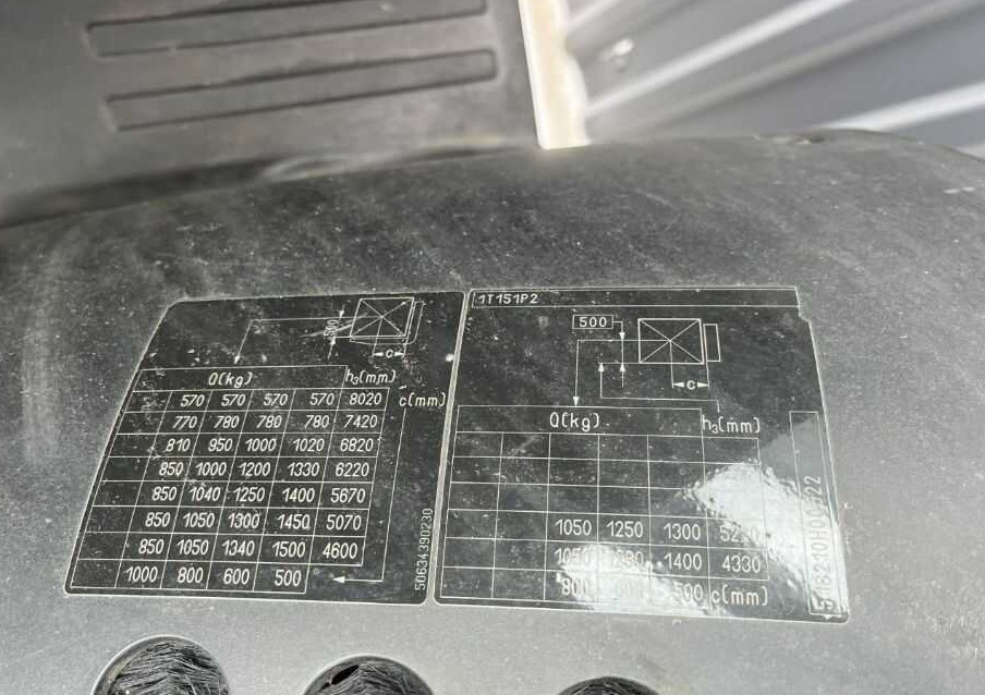 Still RX20-15 - رافعة شوكية كهربائية: صور 5 Still RX20-15 - رافعة شوكية كهربائية: صور 5