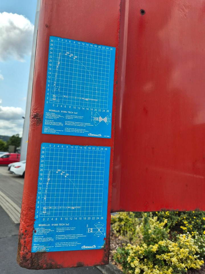 شاحنة كرين MAN TGS 35.360 8x4 BB Gormach 91000 TECH Funk: صور 11 شاحنة كرين MAN TGS 35.360 8x4 BB Gormach 91000 TECH Funk: صور 11