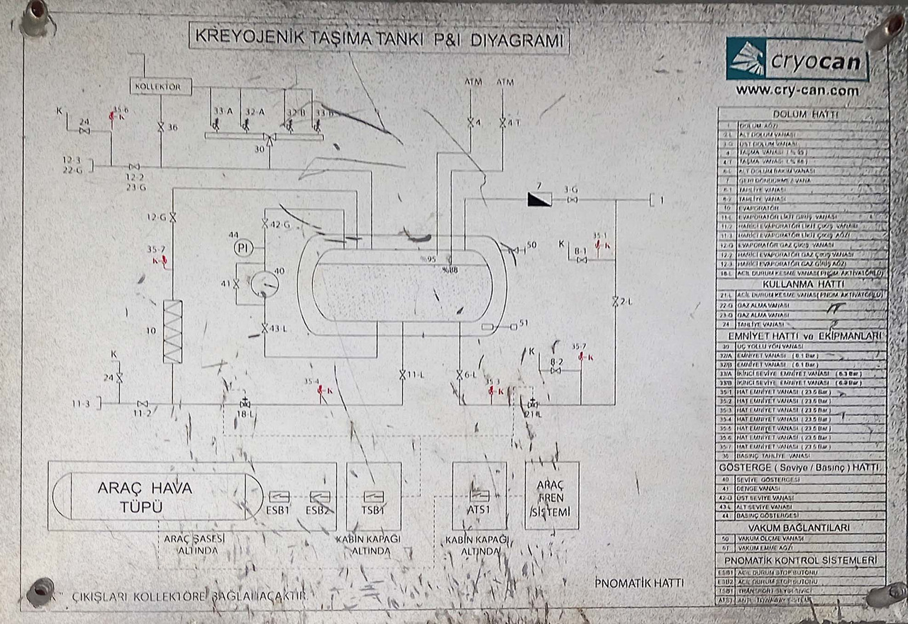 Cryocan Gas tank cryogenic semi-trailer used for LNG Methane - نصف مقطورة صهريج: صور 4 Cryocan Gas tank cryogenic semi-trailer used for LNG Methane - نصف مقطورة صهريج: صور 4