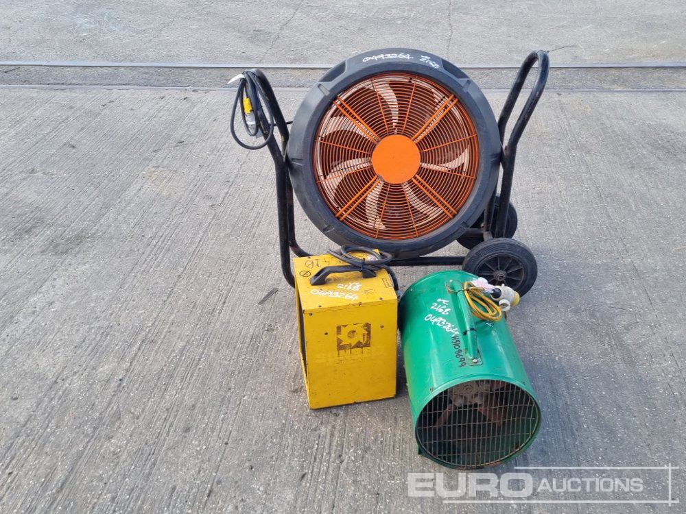 معدات البناء 110Volt Fan Heater (2 of), 110Volt Industrial Fan: صور 8