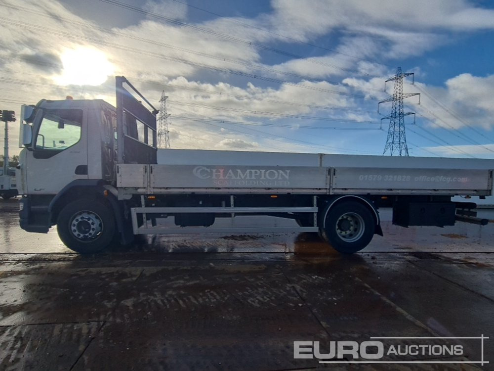 2023 DAF LF230 - شاحنات مسطحة: صور 2 2023 DAF LF230 - شاحنات مسطحة: صور 2